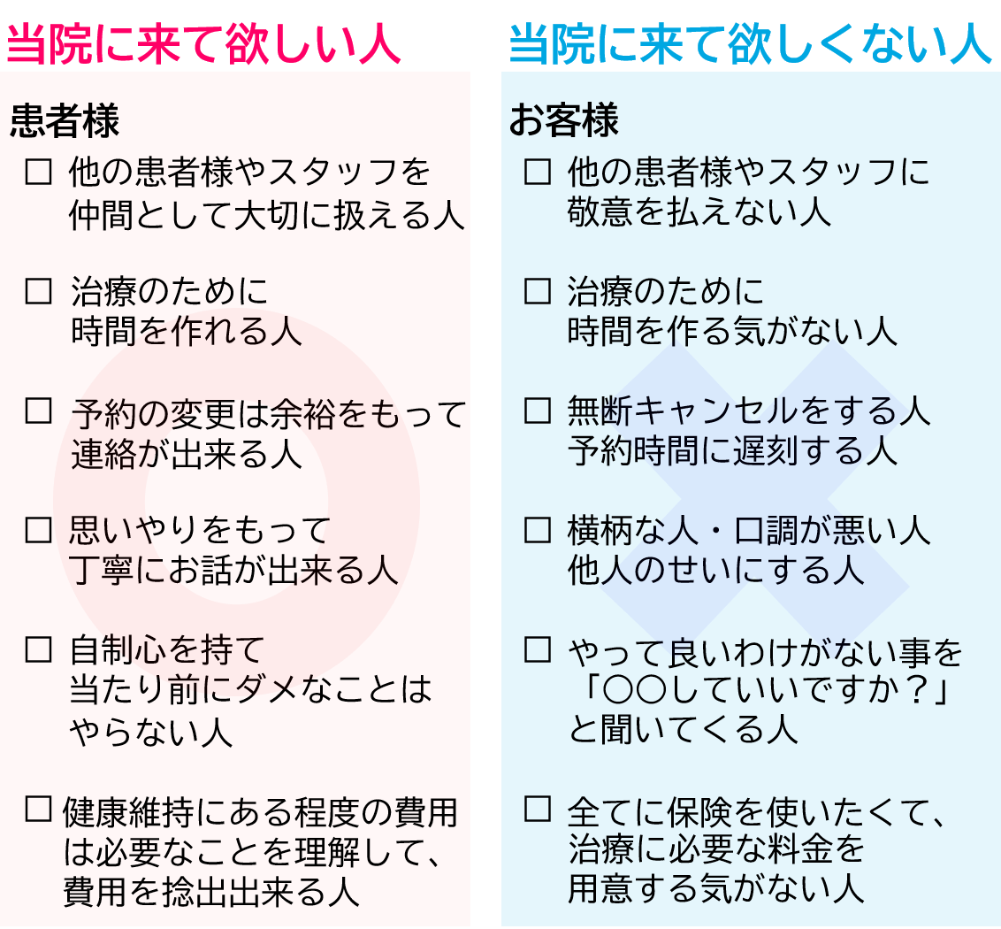 得意 不得意 やる やらない 河内長野市の整骨院 整体院 河内長野こにし整体院